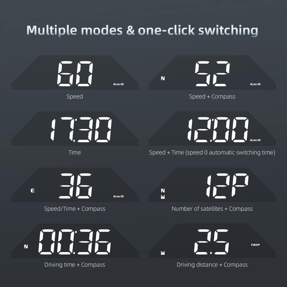 Compteur de vitesse G15
