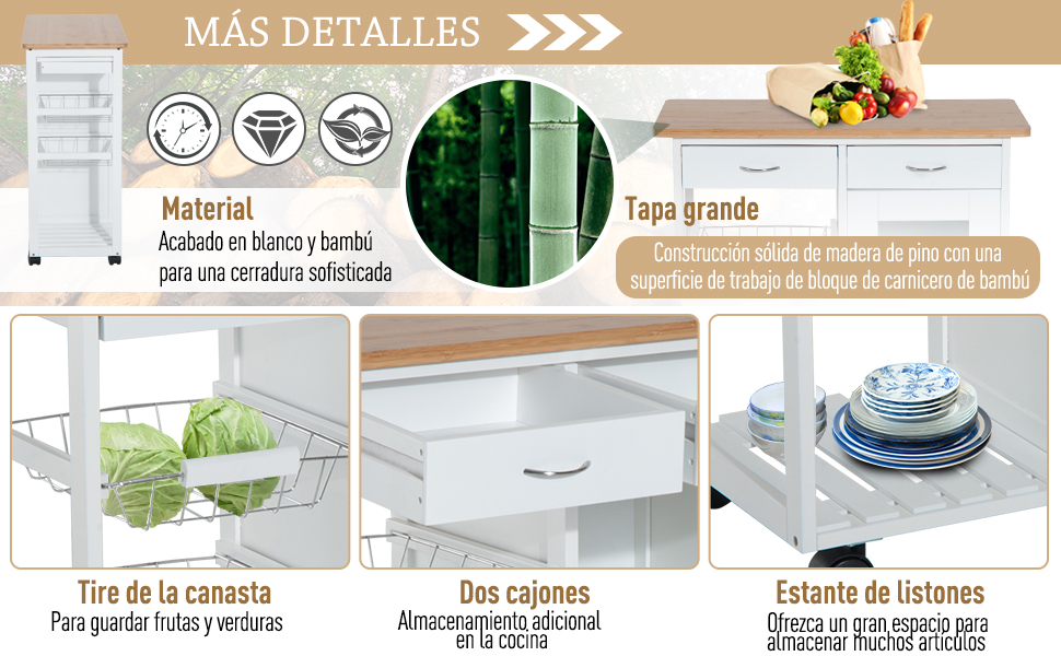 Estante Moderno Tipo Cubos Blanco - Promart