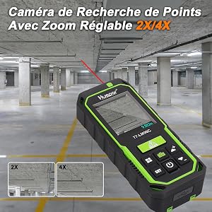 Caméra avec zoom réglable 2X / 4X