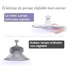 Iluminación LED para garaje