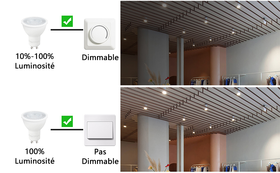 dimmable GU10 LED lampe ampoule Spot LED type Spot LED Encastrable et Rail Luminaire LED Spot