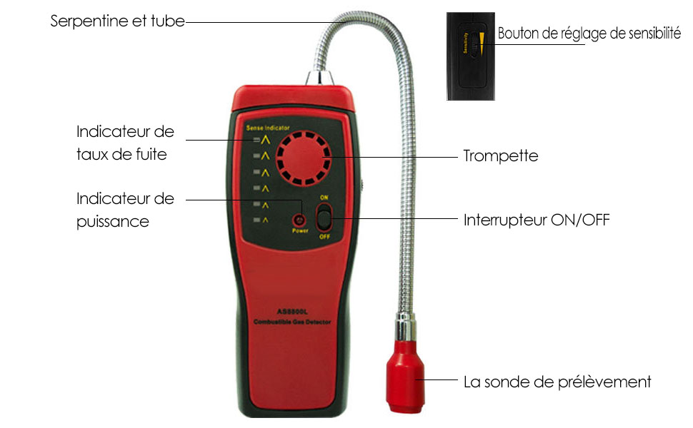 détecteur de gaz inflammable
