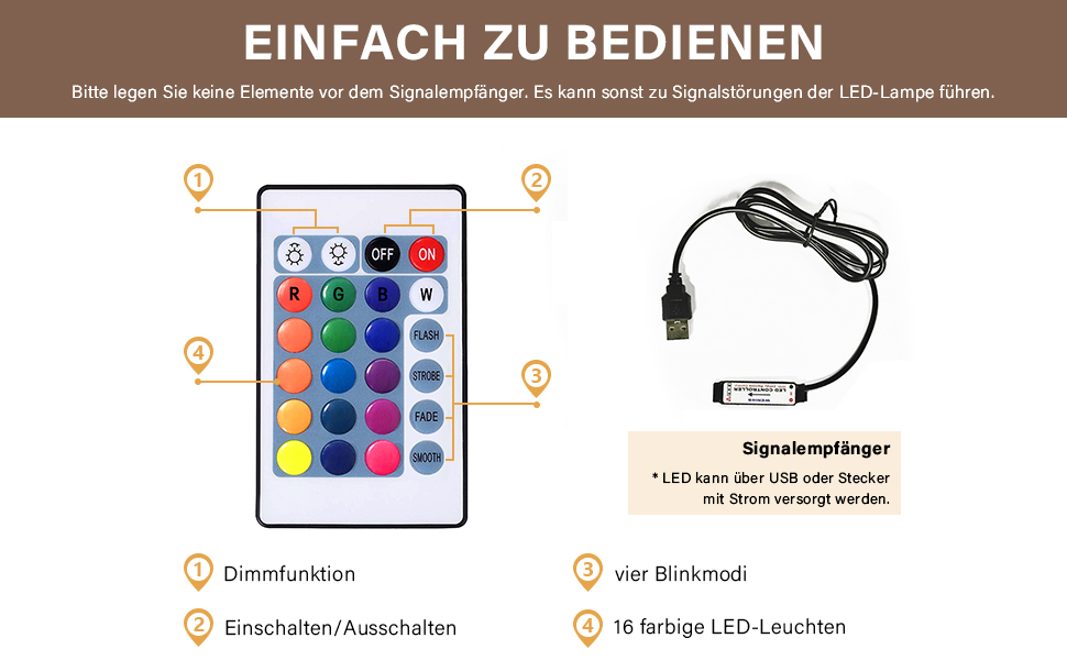 Standschrank