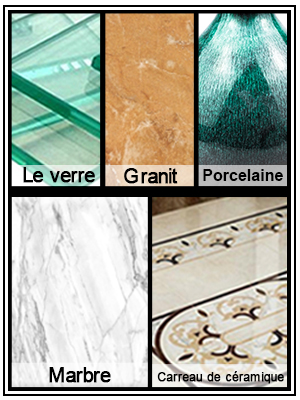 Materiales