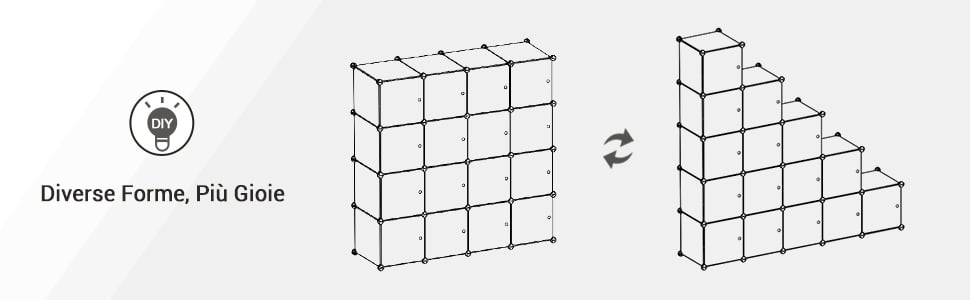 Songmics Scaffale Portaoggetti A 15 Cubi Per Bambini, Portagiochi Ad Incastro, Armadio In Plastica, Organizzatore Modulare Per Abiti Scarpe Zainetto, 123 X 31 X 123 Cm, Bianco -Cameretta Per Bambini AAHKMJXYDAFdJAOAIMEbOAchlkWZ0oakZn uVZ0mPidMNbILvCvspZ4oG3fPgIqc1P05C5SmPDKg0UZdk7akth5ABg3ny1E h735xniiyFALIL6Ff VnkvTIxuRVQTfEuv9kYpji1 NsumbIl
