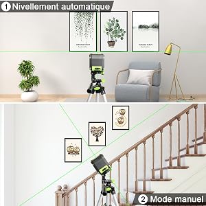1. Modalità di livellamento automatico e manuale