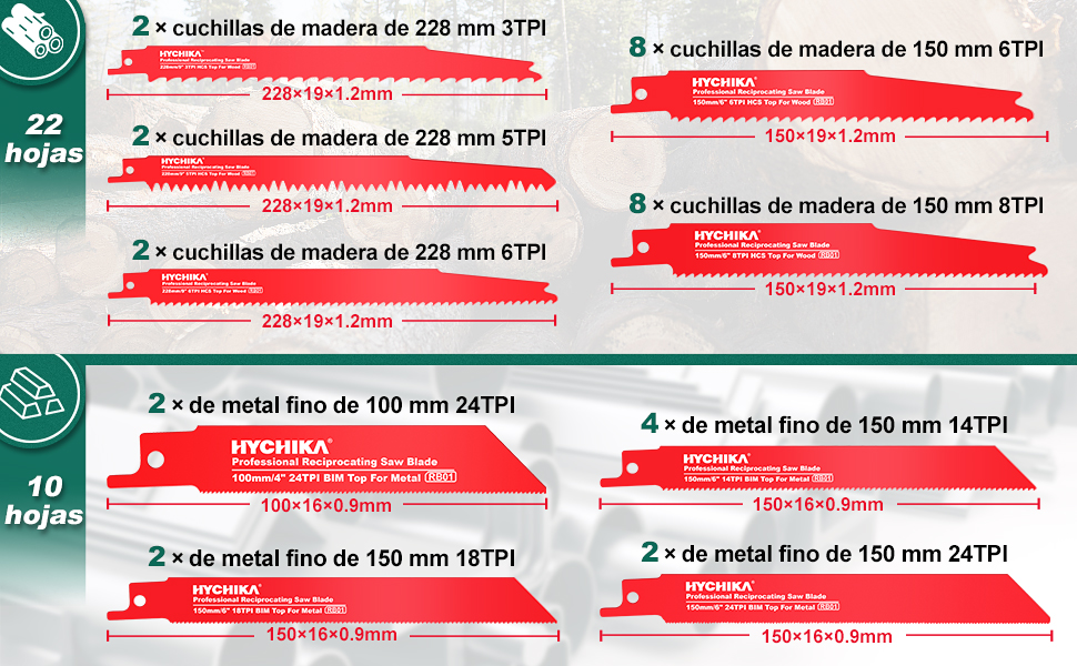 Hojas de Sierra Sable
