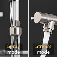 faucets for kitchen sinks