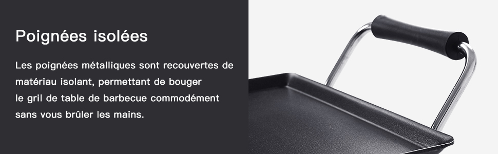 Pognées isolées