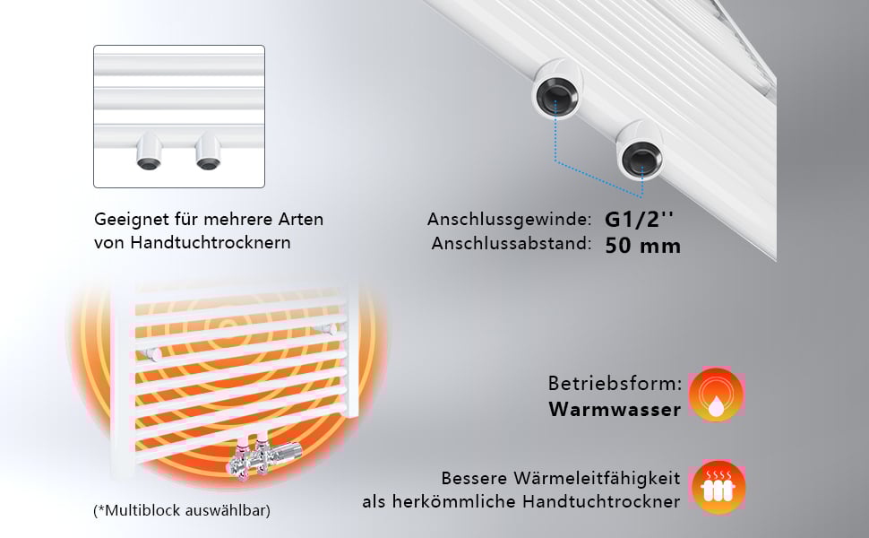 handtuchtrockner