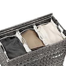 Panier à linge, corbeille à linge