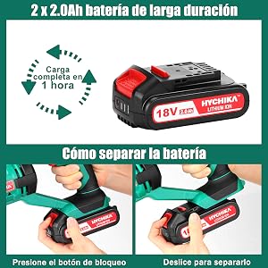 HYCHIKA sierra de sable electrica inalámbrica 18v