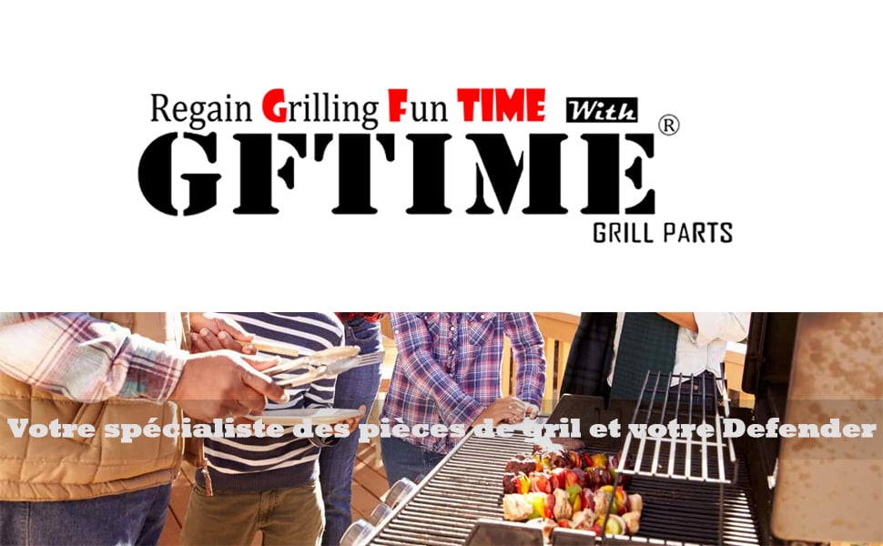 GFTIME