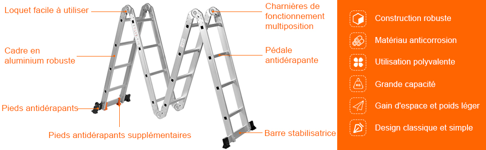 Consturction robuste