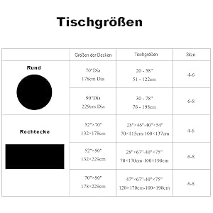 Tischgrößen