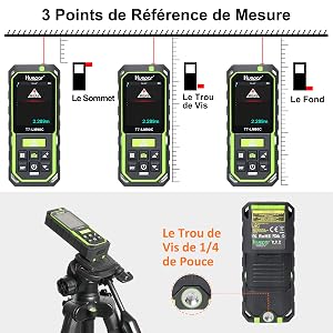3 Points de Référence de Mesure ●Selon l'utilisation, trois points de référence de mesure peuvent être sélectionnés: le sommet, le fond et le trou de vis de 1/4 de pouce.
