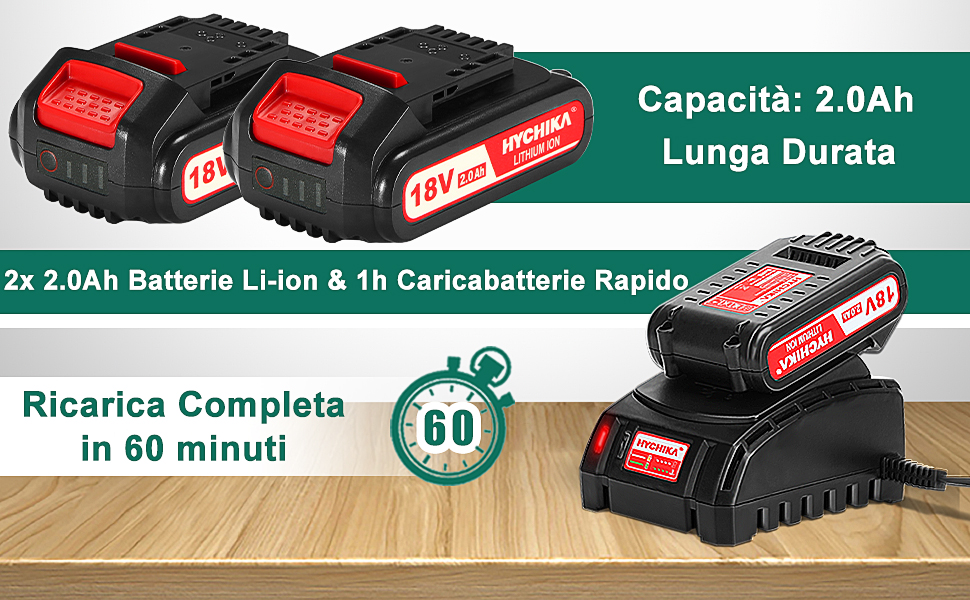 Trapano Avvitatore Brushless