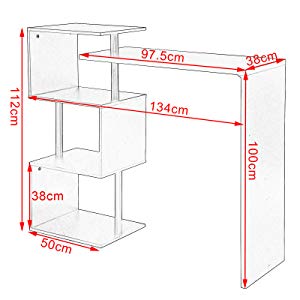 Taille du image