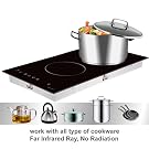 Convient à toutes les casseroles et coffre-fort