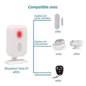 Alarmas de seguridad