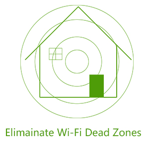 eliminar zonas muertas de Wi-Fi
