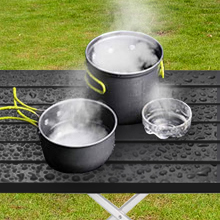 Waterproof & Heatproof