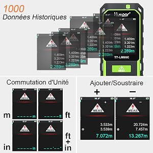 Fonctions fontamentales et pratiques