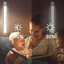 led light closet