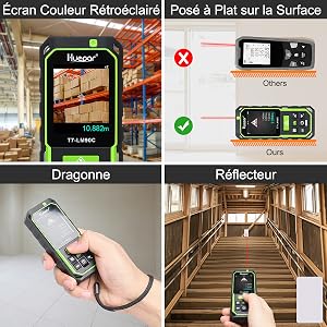 Design adapté aux utilisateurs ●L'écran couleur rétro-éclairage facile à lire illumine les chiffres dans les zones sombres avec une haute résolution.