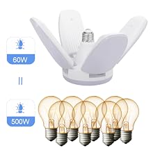 Éclairage de garage LED