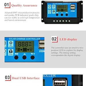 Controlador de carga solar USB dual