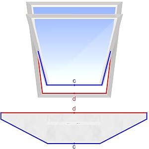 Identifier les bons côtés du joint de fenêtre