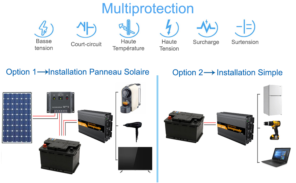 Convertisseur pur sinus 2500w 12v 220v 230v Alarme intelligente ventilateur Signaux de contrôle 