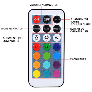  LIGHT Nouvelle Lampe LED Submersible Mini bougie pour vases, baignoires, piscines, étang!