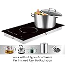 Suitable For All Pans & Safe