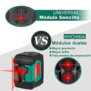 modulo sencillo