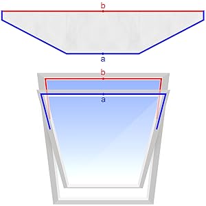 Identifier les bons côtés du joint de fenêtre