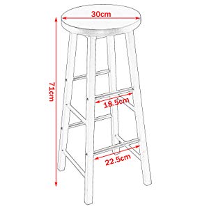 Taille du image