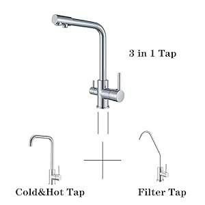 tap water filter