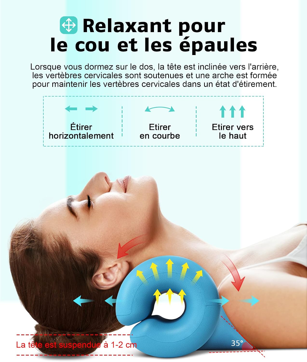 Oreiller Mémoire De Forme Derila - Ergonomique Pour Dormeurs Dos, Latéral, Ventre - Housse Lavable