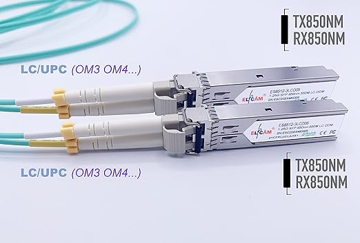 Vue alternative module SFP multimode 1G
