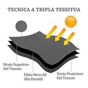 tende oscuranti per interni tende salotto moderne tende camera da letto