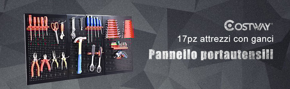 pannello di strumento