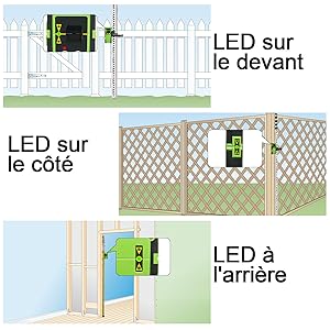 Effacer les lectures multi-faces Les affichages DEL à trois côtés fournissent des invites claires sur trois côtés ●LED sur le devant ●LED sur le côté ●LED à l'arrière