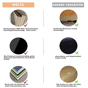 WOLTU Set Di 3 Mensole Da Muro Pensile Legno Scaffale A Parete Libreria CD Libri Bianco -Negozio al dettaglio VIDAXL || HOMCOM || Songmics