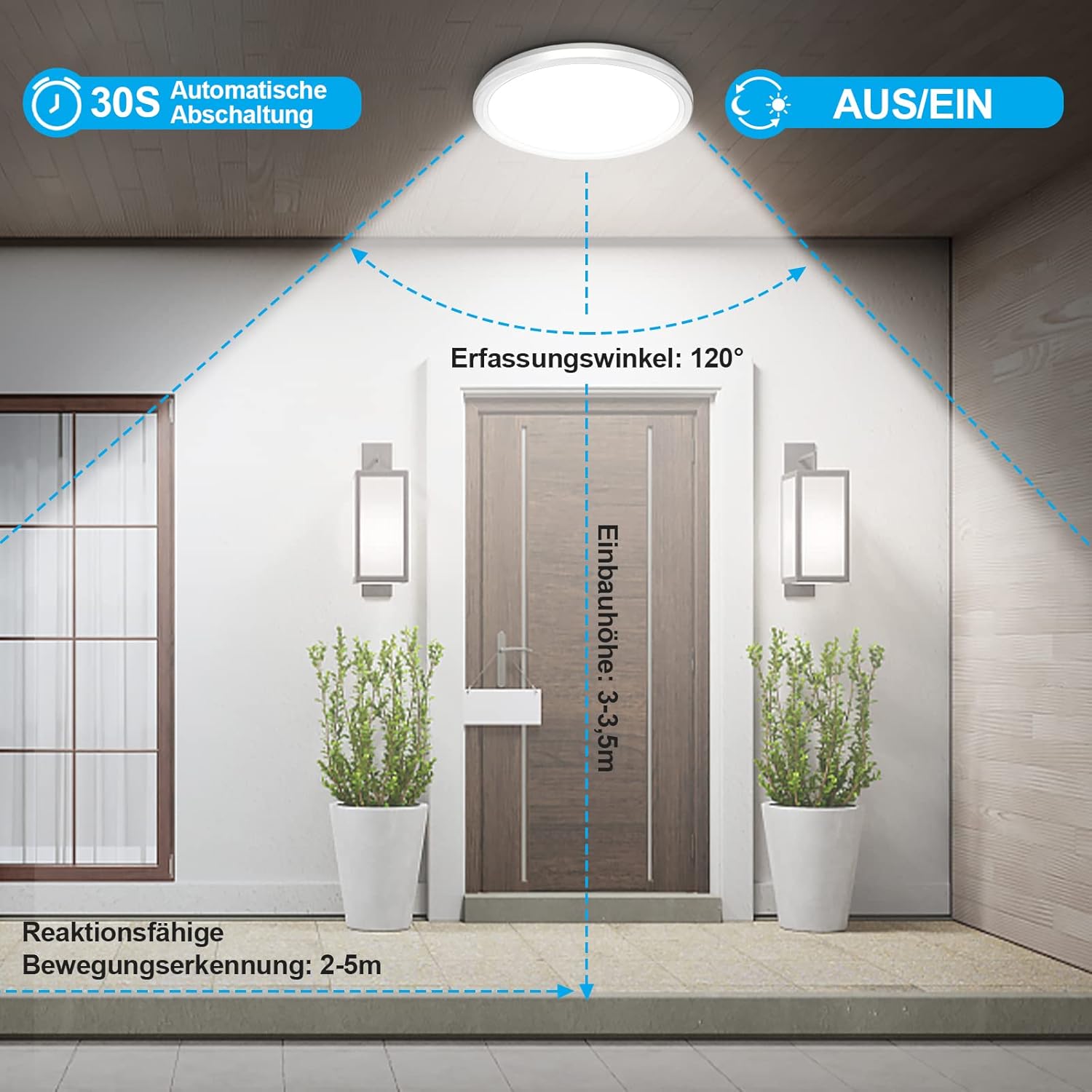 Plafoniera LED, plafoniera LED con sensore di movimento radar, lampada a soffitto IP44 Plafoniera rotonda moderna applicabile a bagno, camera da letto, cucina, soggiorno, balcone, garage
