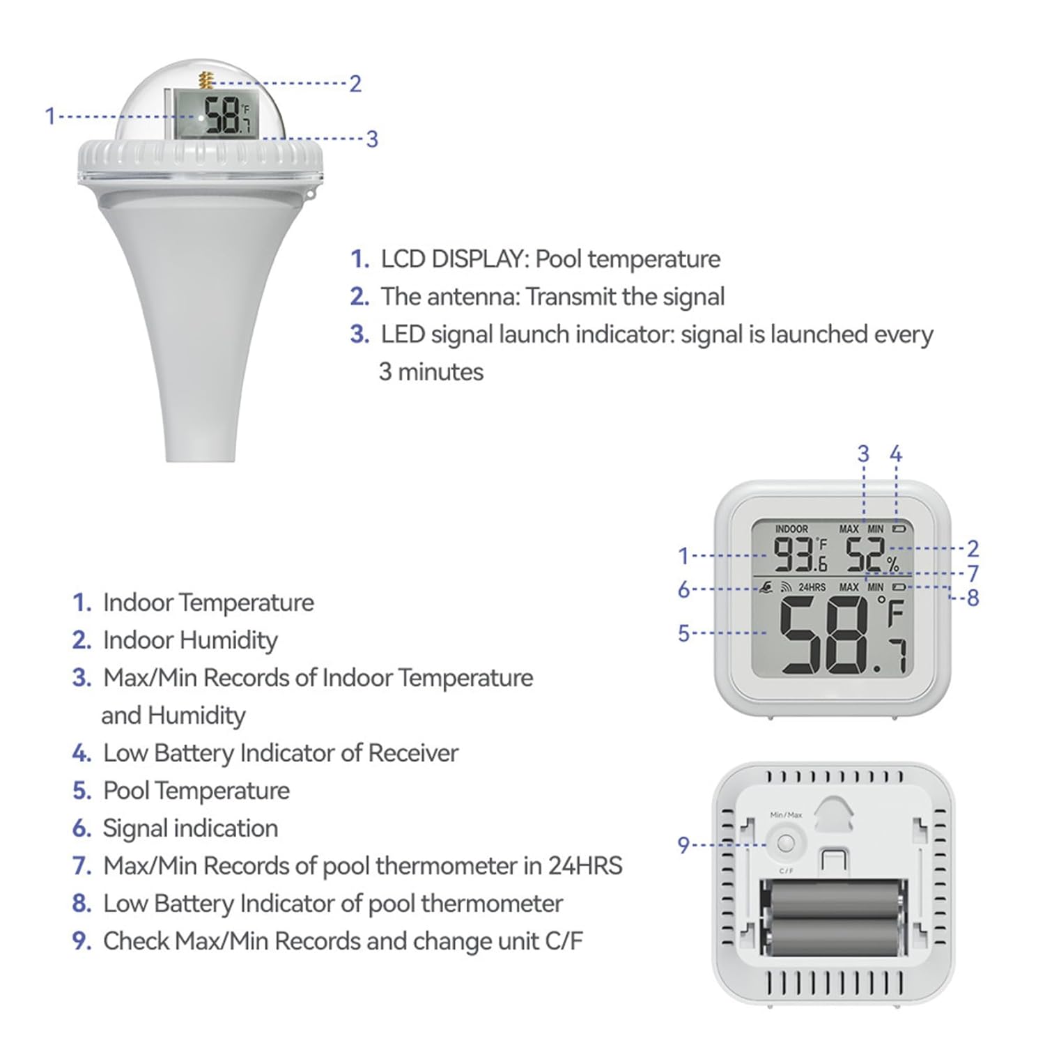 Floating Pool Thermometer, Waterproof Wireless Digital Pool Thermometer ...