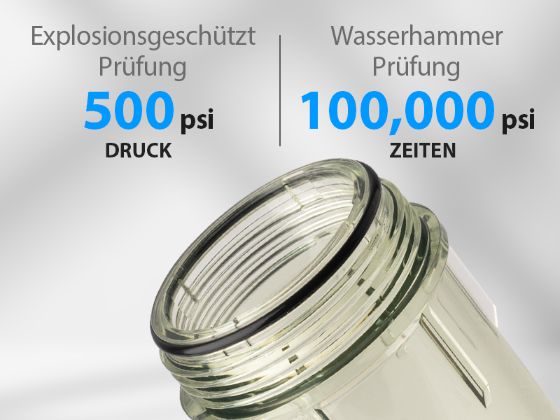 Hochwertige Materialien