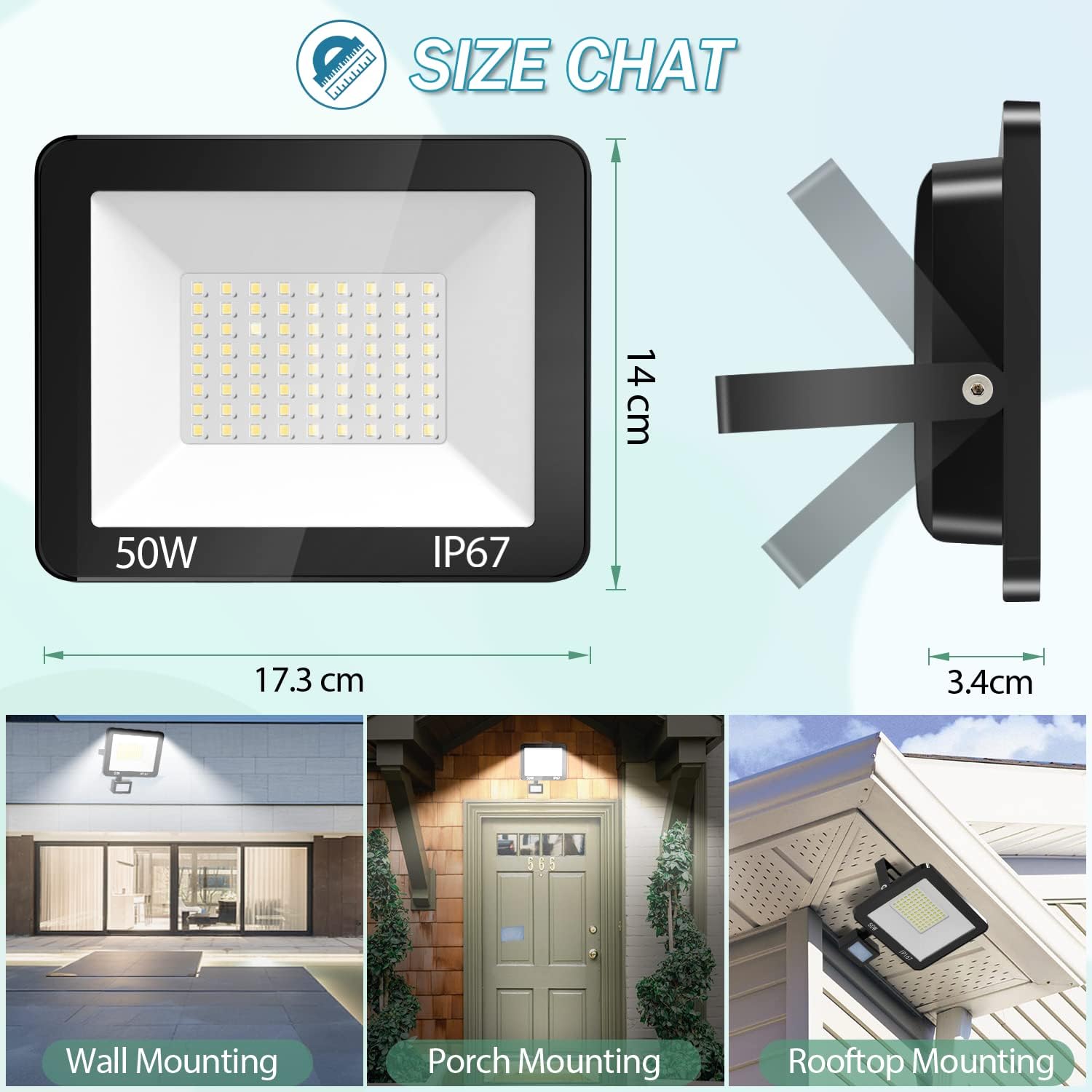 Projecteur LED Extérieur