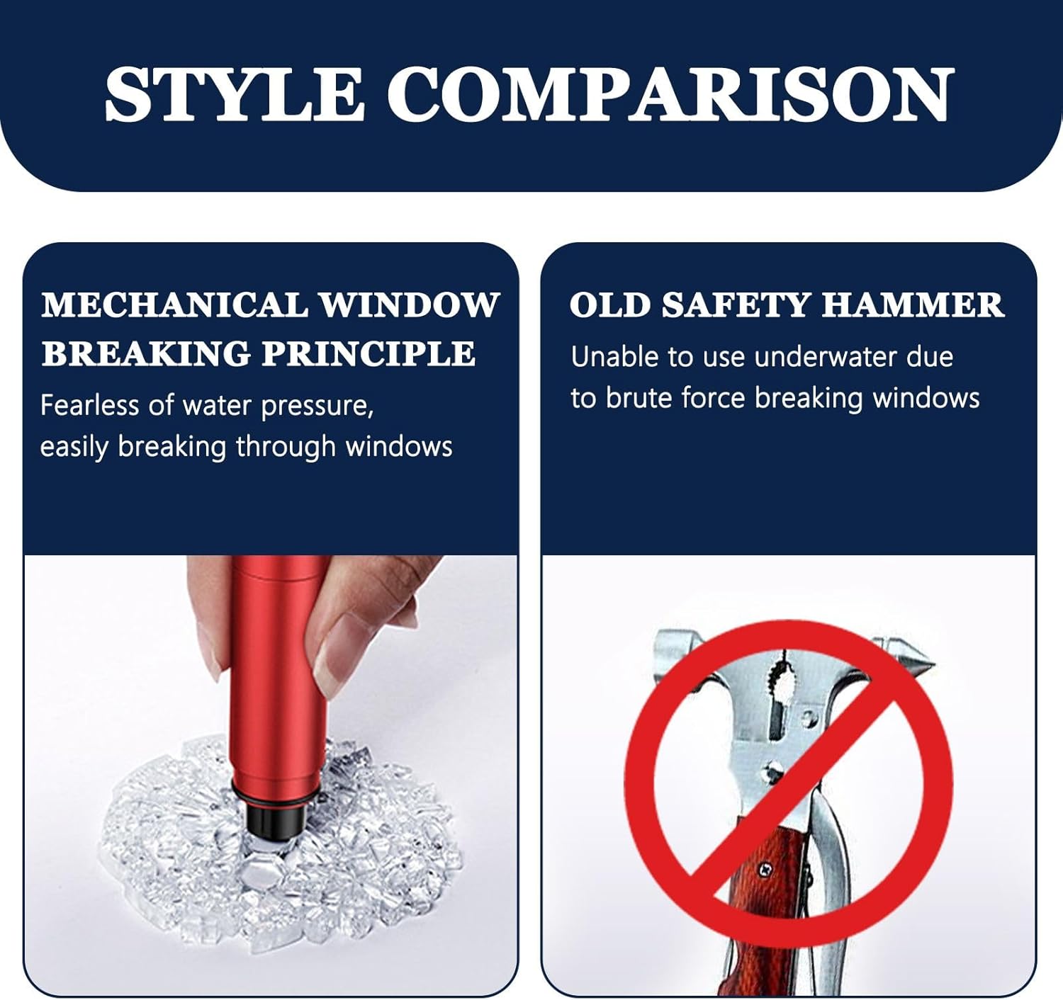 2 Piece Emergency Tool Window Cutter with 2 Brackets – 2-in-1 Hammer ...